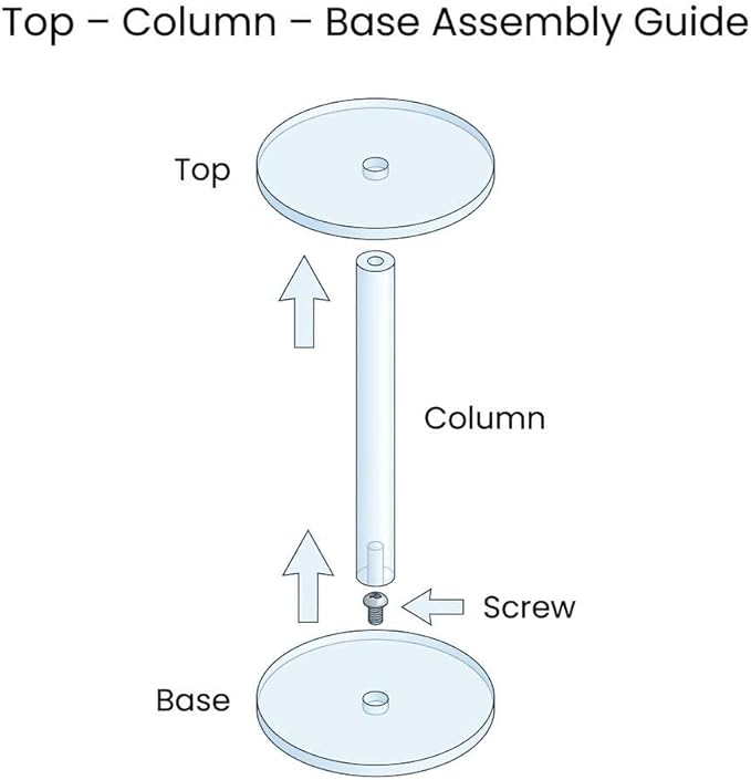 QWORK Round Acrylic Display Stand, Premium Clear Round Riser Stands, Set of 3