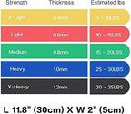 Resistance Loop Bands with Workout Poster 16.5”x 22.4”,Set of 5 Exercise Bands for Crossfit Workout and Physical Training