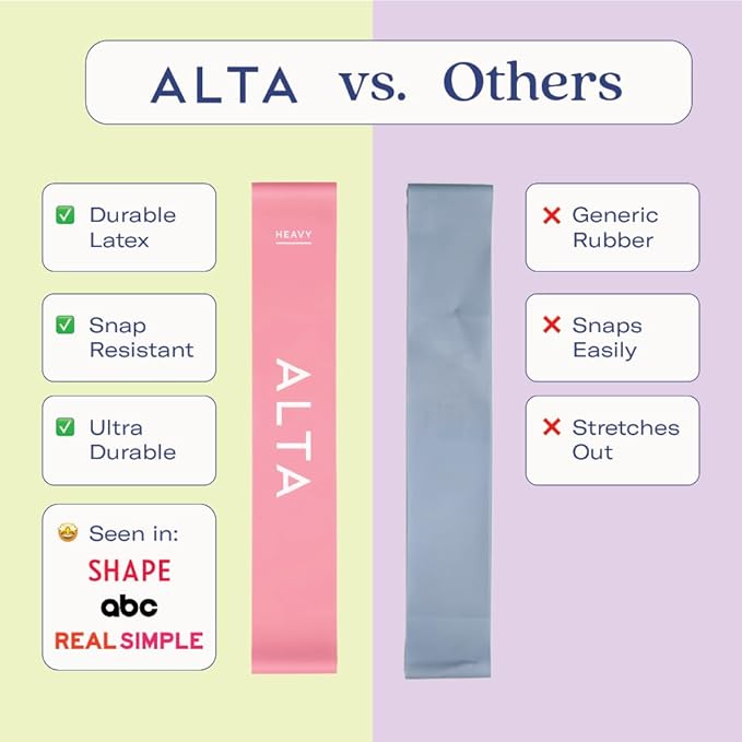 ALTA Mini Loop Bands for Exercise - Premium Durable Latex - Small Resistance Bands for Women, Booty Bands for Working Out, Leg Stretch Loops for Physical Therapy, Pilates Exercise Mini Bands Set