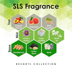 Aroma Retail Fragrance Oil Refill for Scent Machine Aroma Diffuser (27 fl oz, SLS)