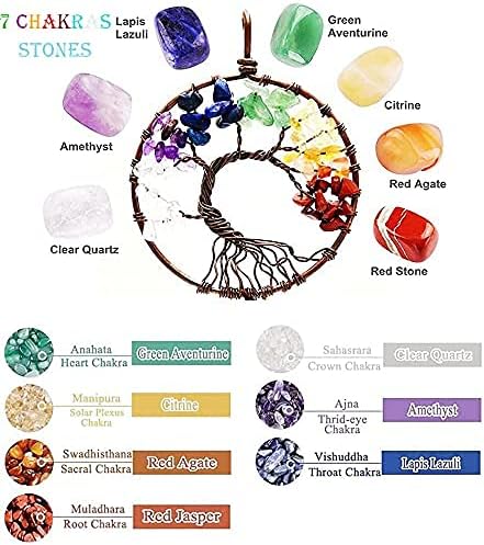 Pretty Jolly 7 Chakras Tree of Life Dream Catcher Wall Decor with Rainbow Healing Crystal Stone Handmade Black Feather DreamCatchers Wall Hanging Ornaments for Bedroom Home Decor Bless Gift Wedding