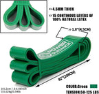 POWER GUIDANCE Pull Up Assist Bands - Stretch Resistance Band - Mobility Band - Powerlifting Bands - by Perfect for Body Stretching, Powerlifting, Resistance Training