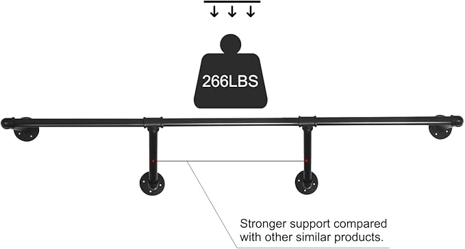 HouseAid 48 Inch Industrial Pipe Clothes Rack, Farmhouse Iron Garment Rack, Vintage Style Hanging Rod for Closet, Wall Mounted, Matte Black (Hooks Included)