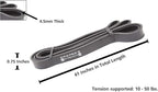 Draper's Strength Heavy Duty Resistance Stretch Loop Bands for Powerlifting Workout Exercise and Assisted Pull Ups