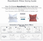 MoonRest® Synthetic Down Alternative 16x34 Lumbar Pillow Insert Form, for Decorative Throw Pillow, Sofa, Cushions, Body and Bed - Pack of 2- Size 16” X 34”