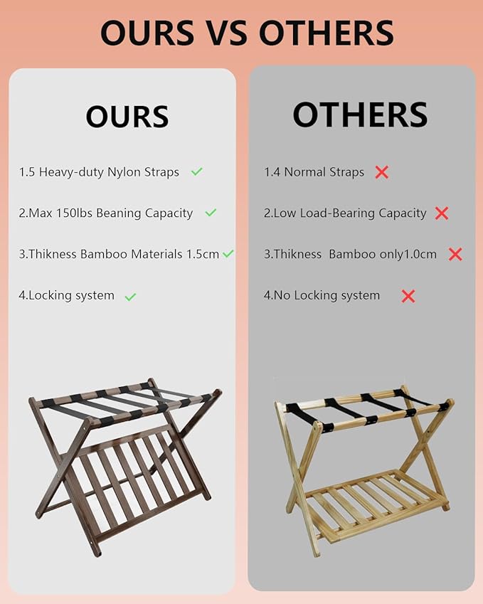Luggage Racks, Folding Suitcase Stand with Storage Shelf, Bamboo Suitcase Rackwith Unique Magnetic Locking, 2 Pack Assembled Luggage Rack, Luggage Holders Stand for Guest Room, Bedroom, Hotel