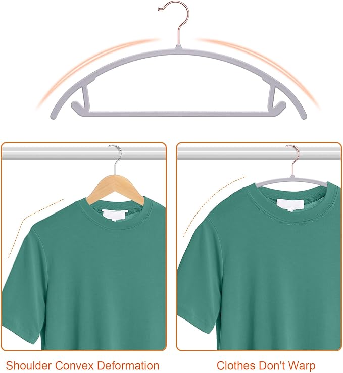 OIKA Heavy Duty Hangers 50 Pack - No Shoulder Bump Plastic Hangers for Sweaters, Coats & Clothes, 11 lbs Weight Capacity, Non-Slip, 17.8 Inch- Grey