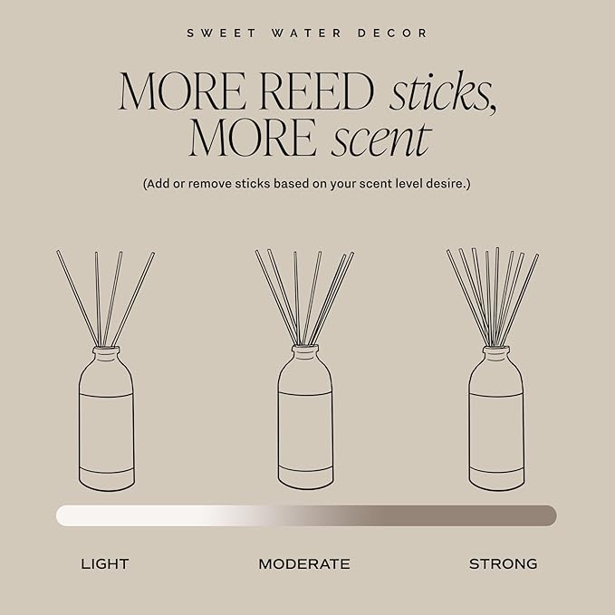 Sweet Water Decor Wildflowers and Salt Reed Diffuser Set - Lemon, Rosemary, and Leafy Green Scented Diffusers - Scent Diffusers for Home, Long Lasting Fragrance, Made in the USA