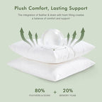 Feathers Down Pillow Inserts 12x12, Set of 2, 100% Organic Cotton Shell, Soft Decorative Square Throw Pillows for Living Room Sofa, Couch, or Bed (White)