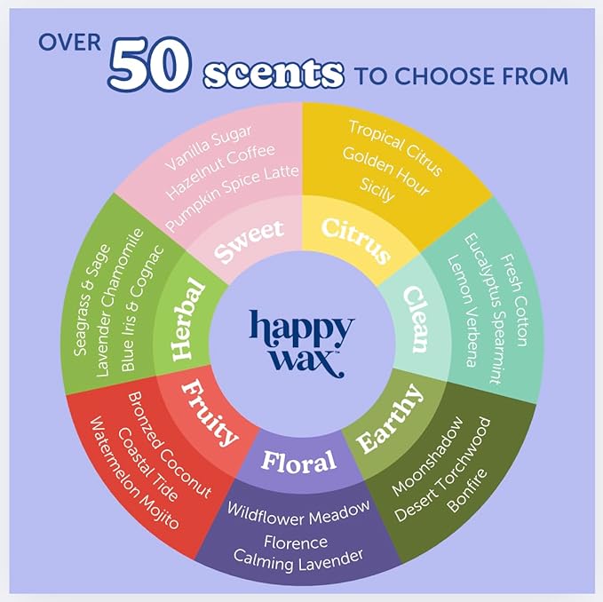 Happy Wax Coffee Collection: Natural, Non-Toxic Scented Soy Wax Melts – Total 6oz Variety Pack: Vanilla Bean Latte, Caramel Macchiato, Hazelnut Coffee