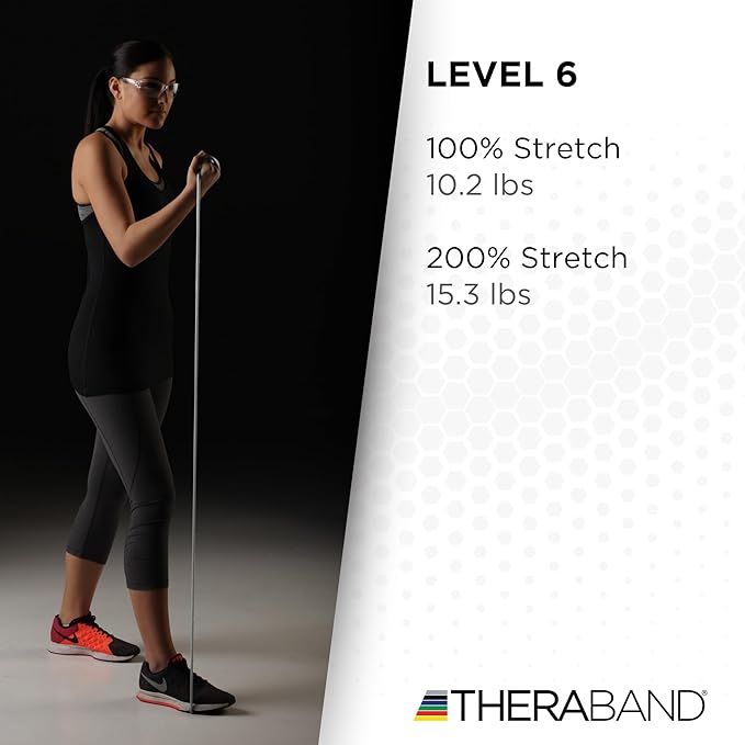 THERABAND Latex Resistance Tubing, Red, Medium Level 2, 100 ft Roll, Professional Grade Resistance Band for Exercise, Upper and Lower Body Workouts, Cut-to-Length, Color-Coded Levels