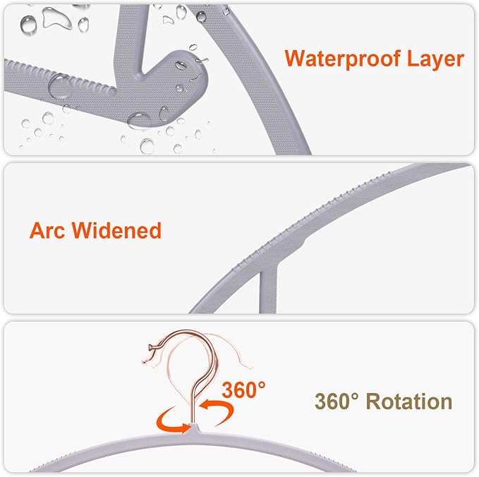 OIKA Heavy Duty Hangers 50 Pack - No Shoulder Bump Plastic Hangers for Sweaters, Coats & Clothes, 11 lbs Weight Capacity, Non-Slip, 17.8 Inch- Grey