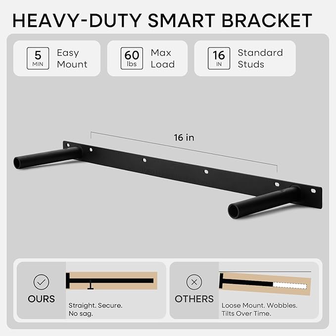 Homeforia Classic Walnut 36 inch Floating Shelf, High End Solid Real Wood Small 36inch Floating Shelves for Wall Mounted, 36in Floating Shelves, Heavy Duty Bracket, 36 X 6.5 X 1.75 inches, Set of 4