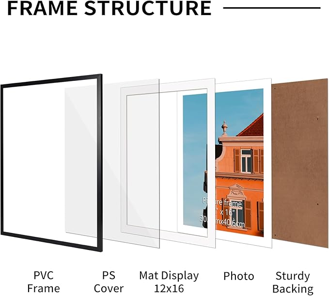 Rempry 14x18 Picture Frame, Display Pictures 12x16 with Mat or 14x18 Without Mat, Wall Hanging or Tabletop Photo Frame with Shatter Resistant Plexiglass, Black, 1 Pack