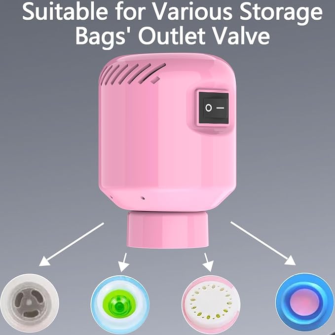 Vacuum Pump for Storage Bags,Electric Pump for Vacuum Storage Bags,55W Space Saver Vacuum Storage Bag Pump for Compression Clothing, Portable Vacuum Pump for Various Vacuum Sealer Bag