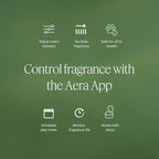 Aera Mini Home Hygiene Citrus and Sage - Essential Oil for Home - Fresh Zest Fragrance - Notes of Lemon, Lime and Geranium - Scent Refill - Capsule Size Works with Mini Diffuser