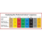 CanDo Low Powder Exercise Band, 6 yard Roll, Green: Medium