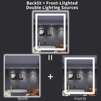 LOAAO 30X36 LED Bathroom Mirror with Lights, Anti-Fog, Dimmable, Backlit + Front Lit, Lighted Bathroom Vanity Mirror for Wall, Memory Function, Tempered Glass, Shatter-Proof, ETL Listed