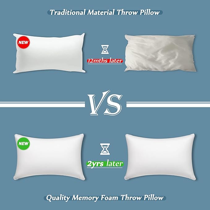 AM AEROMAX 12 × 20 Throw Pillow Memory Foam Pillow Insert - Rectangular Lumbar Support Pillow for Decorative Cushion Bed Couch Sofa - Non-Deforming Over Time