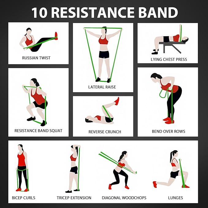 LEEKEY Resistance Bands, Exercise Bands,Pull Up Assist Bands - Bands for Working Out,Band for Men and Women Fitness Training, Physical Therapy,Home Workouts