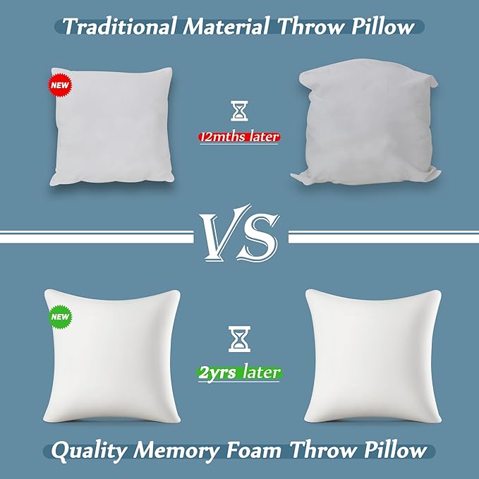 AM AEROMAX 20 ×20 Pillow Insert (Pack of 2) Memory Foam Throw Pillow Insert Sham Square for Decorative Cushion Bed Couch Sofa Without Deform After Longtime Use