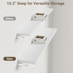 Vivelove 10 in Deep Floating Shelves for Wall, 47.2" x 10.2" x 1.5" Shelves for Room Wall Mounted, 1.5 Inch Thick Shelf for Bathroom Bedroom Kitchen Book Room, Modern Farmhouse Decor, Set of 2, White