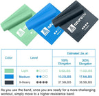 Resistance Bands,Professional Long Non-Latex Elastic Stretch Bands,Exercise Bands for Physical Therapy, Yoga, Pilates, Rehab, at-Home or The Gym Workouts, Strength Training