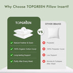 Feathers Down Pillow Inserts 14x22, Set of 2, 100% Organic Cotton Shell, Soft Decorative Lumbar Pillow Insert for Living Room Sofa, Couch, or Bed (White)
