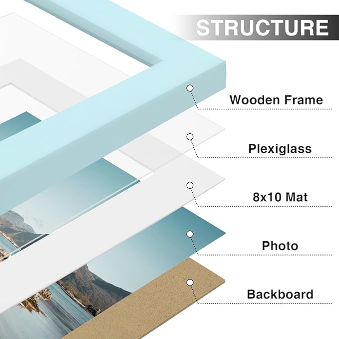 Vittanly 11x14 Picture Frames Set of 9, Shatter Resistant Plexiglass, Display 8x10 Pictures with Mat or 11x14 without Mat, Photo Frames for Wall or Tabletop, Engineered Wood, Light Blue