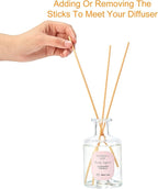 Chloefu Lan Premium Reéd Diffuser Set with Pink & Purple Flowers Reéd Diffuser Sticks Sandalwood Rose | 6.7oz Scent Fragrance Oil Diffuser for Bedroom Bathroom Home Shelf Décor