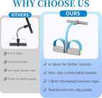 Pedal Resistance Bands with Handles, Durable 6-Tubes Multifunction Pedal Resistance Band, Natural Rubber Foot Pedal Resistance Bands, Fitness Resistance Bands for Abdomen, Waist, Arm, Leg