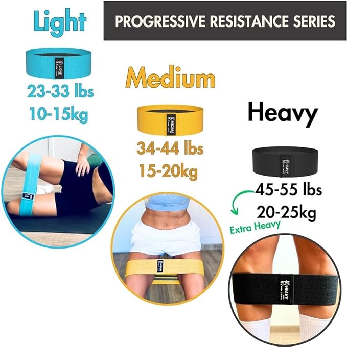 ANIQ® Fabric Resistance Bands for Legs & Butt – Non-Slip Booty Bands Set – 3 Levels for Squats & Glutes – Cloth Loop Workout Exercise Equipment with Carry Bag, Headband & Guides For Pilates, Yoga, Gym