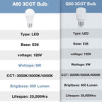 aooshine Beige Table Lamp for Bedroom - 3 Color Temperature 3000K 5000K 4000K Bedside Lamp, Pull Chain Control, USB A and C Ports, AC Outlets, Bulb Included, Medium