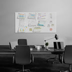 MaxGear Extra Large Cork Board for Wall 72" x 48", White Bulletin Board, 6 Pack Felt Wall Tiles with Pushpins, Cork Boards for Office Push Pin Board Tack Board Felt Board
