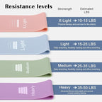 Latex Free Hypoallergenic Silicone Resistance Loop Bands - Non-Slip Glute Booty Elastic Bands for Women, Multiple Packs & Resistance Levels for Home Gym Yoga Pilates Workout & Stretching