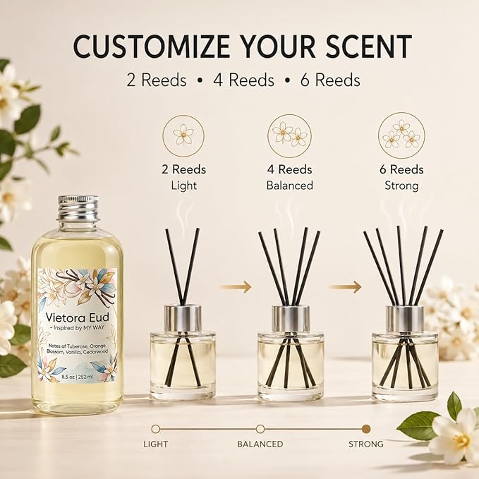 Reed Diffuser Oil Refill Inspired by My Way-8.5 Fl Oz, Luxury Hotel Collection Scent, Natural Fragrance Oil for Ultrasonic Diffuser, Room Spray, Air Freshener & HVAC in Home Office (My Way)