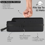 Hard baseball hat case, Hat Carrier Travel Case with Adjustable Shoulder Strap, Hat cap case for 12 Baseball Caps - Perfect for Traveling & At-Home Storage (Black)