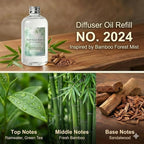 Bamboo Diffuser Oil Refill 8.5 Fl Oz, Luxury Hotel Collection Scent Inspired by Westin, Natural Fragrance Oil for Ultrasonic Diffuser, Room Spray, Air Freshener & HVAC in Home Office (Bamboo)