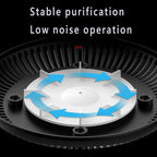 2 in 1 Multifunctional Smokeless Ashtray,Air Purifier Ashtray with Filter, Best for Home Car or Office (Green)