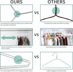 Hangers 10 Pack Clothes Hanger Strong Heavy Duty Stainless Steel Metal Ultra Thin Space Saving Wire Hangers 16.5in by WYCQKL