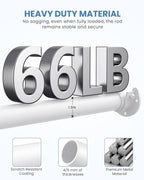 2 PACK Closet Rods for Hanging Clothes, 17 to 39 Inches Stepless Adjustable Metal Closet Rod, 1.3 Inches Heavy Duty Clothes Hanging Rod for Closet Wardrobes Laundry RV, White