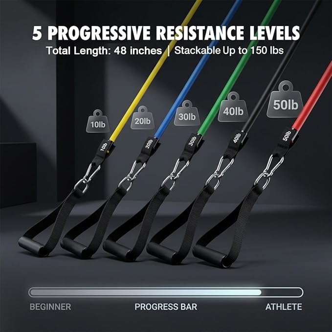 VEICK Resistance Bands, Exercise Bands, Workout Bands, Resistance Bands for Working Out with Handles for Men and Women, Exercising Bands for Fitness Weights Work Out at Home