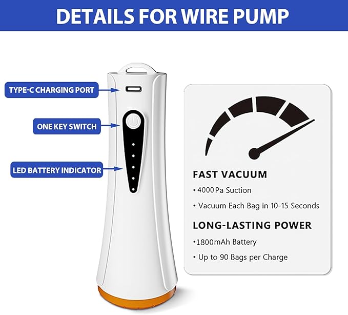 Jumbo Vacuum Storage Bags with Electric Pump, 10 Pack Vacuum Seal Bags for Clothing, Bedding, Pillow, Comforters, Blankets, Compression Bags Includes Portable Fast Pump for Home Organization Storage