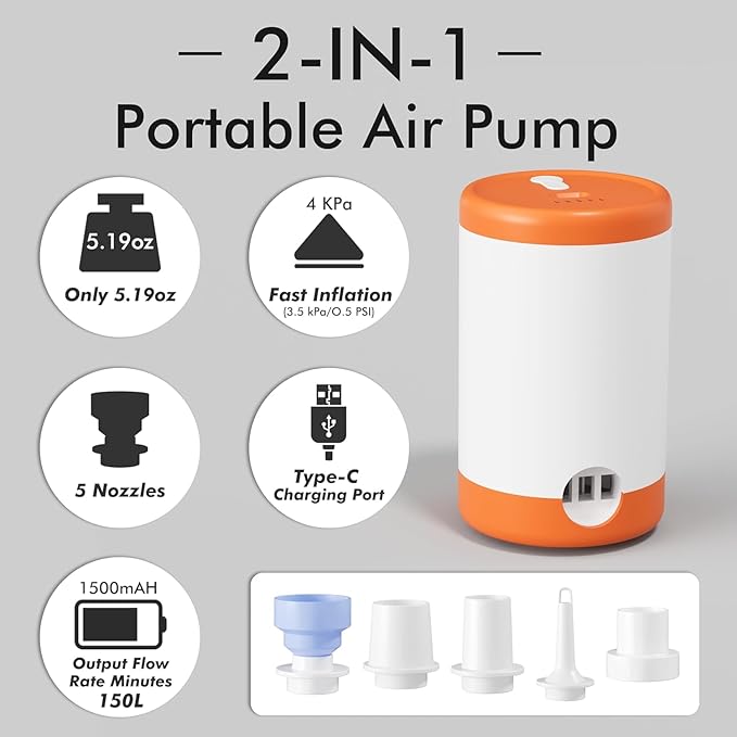 MEIQIHOME Vacuum Storage Bags, Space Saver Sealer Bags,Vacuum seal bags for clothing, Pillows, Comforters, Blankets, Bedding,36 Pack Vacuum Storage Bags with Electric Pump