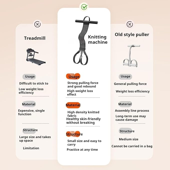 2025 New Yoga Pedal Resistance Fabric Band with Handles Anti-Broken Elastic Sit Up Pull Rope for Strength Training 120lb Full-Body Excercise Band Portable Unisex Resistance Exercise Bands