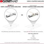 ClosetMaid ShelfTrack Wire Closet Organizer System, Adjustable from 5 to 8 Ft., With Shelves, Clothes Rods, Hardware, Durable Steel, White
