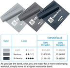 Resistance Bands,Professional Long Non-Latex Elastic Stretch Bands,Exercise Bands for Physical Therapy, Yoga, Pilates, Rehab, at-Home or The Gym Workouts, Strength Training