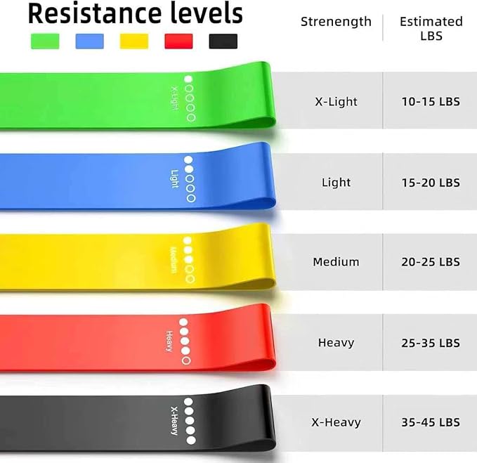 Resistance Band Fitness Set, Multi-Functional Home Workout Bands, Exercise Equipment for Strength Training, Yoga & Pilates, Unisex
