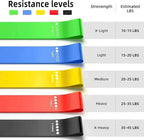 Resistance Band Fitness Set, Multi-Functional Home Workout Bands, Exercise Equipment for Strength Training, Yoga & Pilates, Unisex