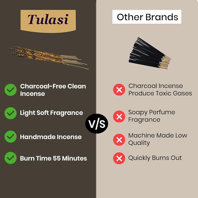 Tulasi Sandalwood Incense Sticks - 48 Natural Scent Sticks | with Real Herbs | Long-Lasting 55-Minute Burn | Natural Essential Oils | Perfect for Meditation, Yoga & Removing Negative Energy